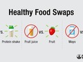 Simple changes can make all the difference. Swap these options for healthier choices that deliver the nutrients you…