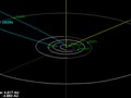 NASA's Deep Impact Spacecraft Eyes Comet ISON