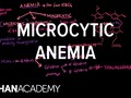 #youtube Microcytic anemia | Hematologic System Diseases | NCLEX-RN | Khan Academy