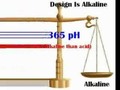 Body pH Balance Alkaline the Key to Health
