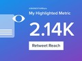 My week on Twitter 🎉: 4 Likes, 4 Retweets, 2.14K Retweet Reach, 1 New Follower. See yours with…