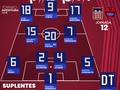 🏆#Apertura2018 | Jornada 12 | ⏱ 1' | ¡Se juega el derbi carabobeño en el Misael Delgado de Valencia!…