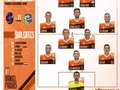 🏆#Clausura2018 | Jornada 9️⃣ | ¡Alineaciones confirmadas! 💪⚽ Así jugarán DvoLaGuaira y Atle en el inicio…