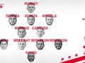 #VenEx | ¡Afianzado en la titular! Junior Moreno estará desde el arranque con dcunited que enfrenta por la semana…