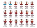 ¡LLAMADO SUB20! 🇻🇪⚽ Esta es la convocatoria de la Vinotinto 🍷 para el Cuadrangular Internacional que se disputará…