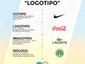 #FelizJueves #SabiasQue No todas las representaciones visuales de una marca son Logotipo o Logo. ¡En Wending te en…