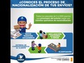 Me ha gustado un vídeo de YouTube ( - Correos del Ecuador ahora va a cobrar 3,51$ por cada paquete ||