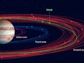 🍏 Buscando un nuevo planeta más allá de Plutón, se topan con 12 nuevas lunas orbitando alrededor de Júpiter...