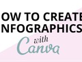 He añadido un vídeo a una lista de reproducción de YouTube ( - How To Create Infographics (The Ultra-Simple