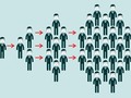 Influencers en política - Identificar quiénes son verdaderamente los influencers potenciales y relev
