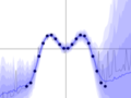 Bayesian Machine Learning Explained: