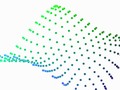How to Use T-SNE Effectively: