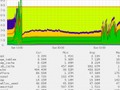 Implementing a Tor relay from scratch in golang (2015):