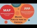 “SSI Fortalece tu Empresa y te ayuda a que tu empresa fortalezca el entorno de San Juan de Pasto...”