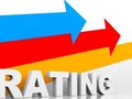 Rating. Afectados por Boca