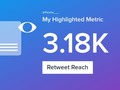 My week on Twitter ๐: 7 Mentions, 50 Likes, 9 Retweets, 3.18K Retweet Reach, 3 New Followers. See yours withโฆ