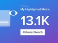 My week on Twitter ๐: 45 Mentions, 202 Mention Reach, 130 Likes, 14 Retweets, 13.1K Retweet Reach. See yours withโฆ