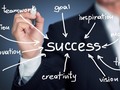 Life Skills For Massive Success! via simplivllc