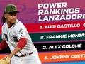 Regresa la MLB y aquí te presentamos el mejor Power Ranking sobre los lanzadores dominicanos de esta temporada