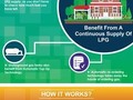 What are the benefits of having automatic LPG top up technology? #homeenergy #EnergyEfficiency