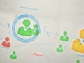 I just liked “Telenor - Work Smarter” on #Vimeo: