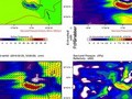 The Importance of Studying Meteorology