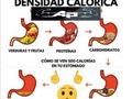 Como nuestro organismos procesa los alimentos, por eso siempre es importante cuidar nustrod órganos cada cierto tiempo, limpiar es parte de esto proceso, cero excusas @rhinoloncherasexcusas #apfit #entrenadorpersonal@#enfocado100 #determinación @misymisteramericalimaperu @krispersonaltrainer #apfit #entrenadera2018 #ceroexcusasapfit #botas507 #entrenadera2018 #entrenadera2018 #dieta #disciplina #enfocado100 #men'phiqueapfit #men'phiqueaceroexcusas#yosoynurrafitpanama @smartfitpa #dietaapfit #entrenadera2018 #enfocado100 #teamapfit #teampatty #ceroexcusasapfit #clasdeabdominalesceroexcusas @alejandropalima #dietanutricionsuplementacion #entrenadorpersonalapfit #smaftceroexcusas #trxboxsmartfitpa @robert_hospedales @nutriversumpanamaoe @nutrifipanama @adictosalgym507 @fitshapepanama