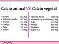 No es comer, es saber comer!!! No es ser vegetariano / vegano / carnívoro. Es alimentarte de acuerdo a tu nivel de consciencia y ser coherente en tu intención con el mundo que te rodea.  Muakata 💋  PD. Los valores están presentes en cada 100 gramos de alimento