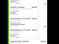 Locura!! La última cuota 5.70🔥los números hablan por sí solos 4/4 ✅✅✅✅