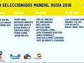 23 colombianos seleccionados a russia !!!