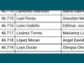 Oficialmente locutor número 46.718 UCV-UCLA Seguimos trabajando.... 👏👏👏