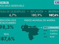 El legado supremo... Patria socialista...!