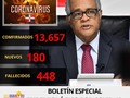 ATENCIÓN 21-05-20 RD🇩🇴📣 Boletín #63: - 180 casos nuevos, - 13,657 los casos confirmados de #Covid_19, - 448 fallecidos, - 7,366 Recuperados, - 47,673 casos descartados. . .  Sígueme: @araguaneyrd . .  #Araguaneyrd  #republicadominicana #santodomingo #rd #venezolanosenrd #venezolanosensantodomingo #venezolanosenrepublicadominicana #venezolanosenelexterior #venezolanosenelmundo #venezolanos #coronavirusrd #virus #corona #cod #pandemia #CoronavirusVzla #CoronavirusVenezuela #coronavirus