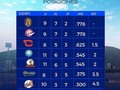 ¡Y así va la tabla en Venezuela! 🇻🇪😎🔥⚾️  Presentamos la tabla de posiciones luego de estas últimas jornadas🙌🏻  Cuéntanos, ¿cómo has vivido la pasión de nuestro deporte favorito?  ¡Ánimo que vamos #ConTodoYMás! 🔥🔥  @panvenezuela  #BeisbolVenezolano #LVBP  #LaPasiónDeTodos