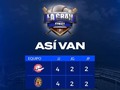 SE IGUALÓ LA FINAL✌🏼 SE PONE INTERESANTE 🤯🥁  Tiburones de La Guaira con una buena demostración de pitcheo, bateo y defensa volvió a imponerse y equilibró la balanza en la serie final a dos triunfos🦈  Ay papá esto se puso bueno, sigue vacilando #ConTodoYMas 🔥🔥🔥  By: @lvbp_oficial  #LVBP #BeisbolVenezolano #LigaVenezolana