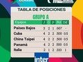 ¡Así van las tablas de posiciones del Clásico Mundial de Beisbol este domingo! 💪⚾️ By: @meridianoonline