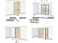 Different types of doors 🚪, how many of this types of doors do you have at home ?👇🏼  🔗Tap our LINK IN BIO to Find Graphic Guide to Residential Space Planning (PDF Ebook)   ®️ All materials presented on this site are copyrighted and owned by the creators listed above. _____________ #Architecture #Design #InteriorDesign #ArchitecturePhotography #Photography #Travel #Interior # #Architect #Home #HomeDecor #ArchiLovers #Building #Arquitectura #Construction #Homedesign #Designer #Nature #Luxury #Interiors #ArchitectureDesign #هندسةمعمارية #Arquitectura #वास्तुकला