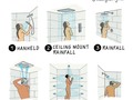Different types of shower heads.  Which is yours ? 🔗Tap our LINK IN BIO to Find the Graphic Guide to Residential Space Planning. ⭐️FREE updates on March 16th __________ #ArchitectureNow  All materials presented on this site are Ⓒcopyrighted and owned by the creators listed above.