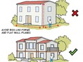 One of the mos mistakes we make during the early stages of the design process is to just focus on developing the functionality of our design on plan view. Scale and mass should be managed concurrently with the evolution of our floor plan to avoid inconsistency with form, mass and scale.   🔗Tap our LINK IN BIO to Find The Graphic Guide to Residential Design #Ebook  __________ #ArchitectureNow All materials presented on this site are Ⓒcopyrighted and owned by the creators listed above.