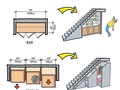 In a small house every single square inch counts. An extract of what you will find in The Graphic Guide to Residential Design Planing  ✅The e-book comprises easily understandable graphics, recommendations for both interior and exterior design, comprehensive scrutiny of schematic floor plans, as well as guidance on avoiding common design errors.  🔗Tap our LINK IN BIO in @ArchitectureNow to Find The Graphic Guide to Residential Design Planing #Ebook   🆕Updated versión 2023 __________ #ArchitectureNow All materials presented on this site are Ⓒcopyrighted and owned by the creators listed above.