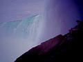 The roar of the Falls