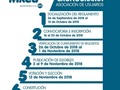 Hoy se da inicio a la socialización del reglamento de la Asociación de Usuarios en MIRED IPS . @miredips Si estás interesado en ser parte de los representantes distritales, acércate a nuestros Pasos, Caminos y Hospitales y pregunta cuáles son los requisitos para ser elegido .