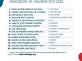 Nuestra razón de ser es la satisfacción de atender y escuchar a nuestros usuarios.  Le damos la bienvenida a los nuevos integrantes de la asociación de usuarios que nos acompañarán en la familia de Mired IP, por los próximos 2 años(2021-2023) ¡Cuidamos de ti y tu salud!   #VotacionesMiredIps #AsociaciondeUsuario  #MiRedTeEscucha #SomosArte #CuidamosTuSalud