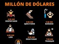 👇Sígue a mi amigo @EmprendedorBillonarioo 👇 ⠀ Encontrarás Más Contenido Acerca de Emprendimiento, Marketing, Monetizar Instagram y Todo Sobre Negocios Online en; ⠀ 👉 @EmprendedorBillonarioo 👈 👉 @EmprendedorBillonarioo 👈 👉 @EmprendedorBillonarioo 👈 ⠀ • ¡Si Te Gustó Compártelo Con Alguien Más! ⠀ • ¡ Compartimos Contenido Diario @EmprendedorBillonarioo .⠀ .⠀ Hashtags 🔍⠀ #emprendedor #emprendedores #emprendedoras #emprendimiento #emprendedordigital #marketingdigital #libertadfinanciera #educacionfinanciera #mentespositivas #mentesmillonarias #actitudmillonaria #actitudpositiva #frasesmotivadoras #inversion#finanzas #mentesbrillantes #espirituemprendedor #invertir #ingresospasivos #ingresosresiduales #marketing