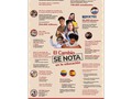 Avanzamos para garantizar el Derecho a una Educación de Calidad para vivir con Dignidad