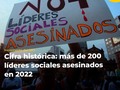 #NACIONAL  Hoy se celebra el Día Mundial de los Derechos humanos y Colombia desangra con más de 200 líderes sociales y defensores de derechos humanos en el país. Un aumento del 38% con respecto al 2021, siendo esta la cifra más alta registrada en los últimos seis años.    De acuerdo con un informe de la Defensoría del Pueblo, organismo que promueve la defensa de los derechos humanos en el país, en lo que va del 2022 se han registrado 199 homicidios de líderes y lideresas sociales y defensores de DDHH, superando los 145 de todo el año pasado y los 182 del 2020.  Recientes víctimas  Sumado a esto, a través de su cuenta en la red social Twitter, el Instituto de Estudios para el Desarrollo y la Paz (Indepaz) precisó dos víctimas más en menos de 24 horas.  El primero, identificado como Luis Peña, quien se desempeñó como presidente de la Junta de Acción Comunal del barrio Dos de Noviembre en el municipio Magangué. Asimismo, la segunda víctima fue Pedro Alirio Guerrero, expresidente de la Junta de Acción Comunal de la vereda Nuevo Milenio en la zona rural de San José del Guaviare.  Por su parte, el presidente colombiano Gustavo Petro compartió un mensaje confirmando que "Luis Peña líder del Pacto Histórico en Magangué ha sido asesinado", hecho que ocurrió en la víspera.    Al respecto, la Fiscalía de Colombia informó que ya fue iniciada la investigación por este crimen. "Fiscales y policía judicial trabajan en esclarecimiento de lo ocurrido. El crimen se presentó frente a su residencia en municipio de Magangué", ratificó.  Finalmente, los departamentos con mayor número de asesinatos son Nariño, con 33 casos, seguido de Cauca con 25, Putumayo con 20 y Antioquia con 20.  #magangue #magangué #maganguecity #noticias #ddhh #derechoshumanos #diadelosderechoshumanos #muerte #lideressociales