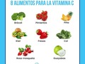 Aumenta tu vitamina c con estos 8 alimentos🍍  .  .  .  .  #LatinosEmprendedores #mentescreativas3 #Motivación #Negocios #Bienestar #Oportunidad #Latinos #YYC