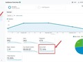 17 Proven Tactics to Reduce Your Bounce Rate and Increase Conversions