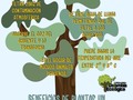 Recuerda siempre los beneficios que nos trae la naturaleza 💛   #arte #colombia #art #bogota #medellin #photography #love #amor #artist #diseño #fotografia #cali #moda #color #cultura #tattoo #barranquilla #drawing #instagood #instagram #vida #decoracion #pintura #dibujo #photooftheday #fashion #ink #design #photo #artwork