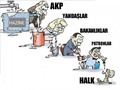 #ÜlkeninGerçekGündemi bu olsa gerek